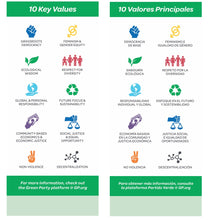 Load image into Gallery viewer, Green Party 10KV Bookmark Sheet - Download